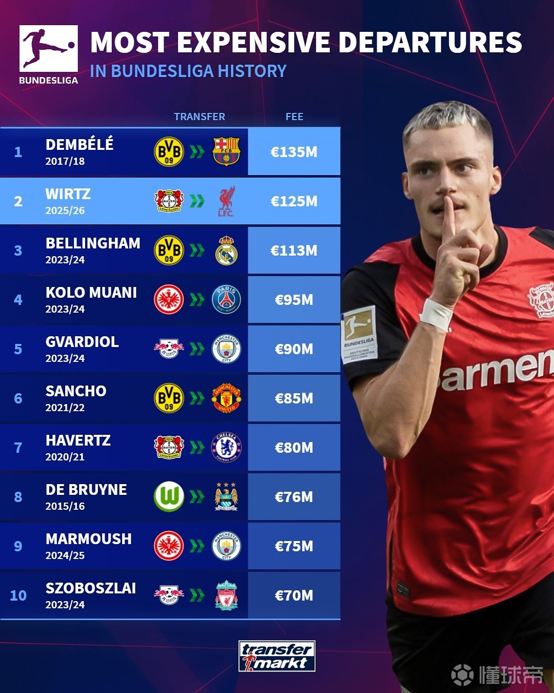 他的到来而 他的到来而