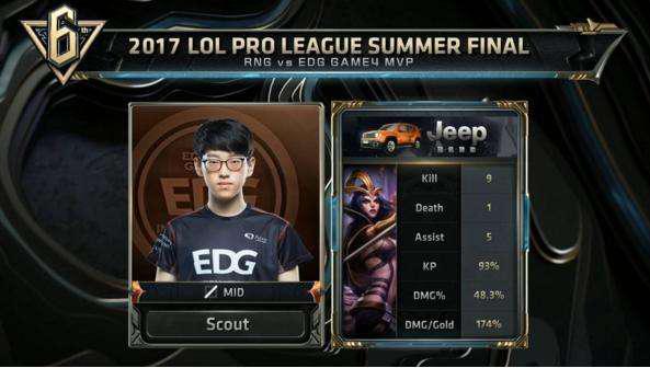 不仅展现了 不仅展现了