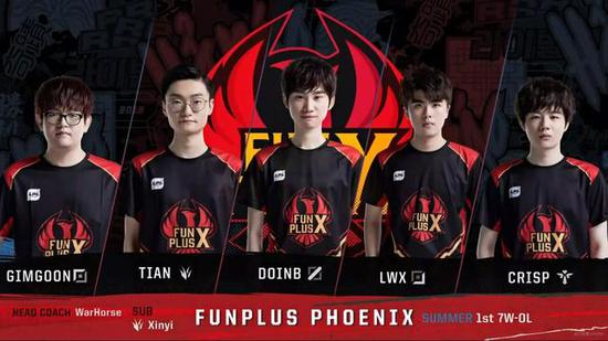 成为另一位 成为另一位