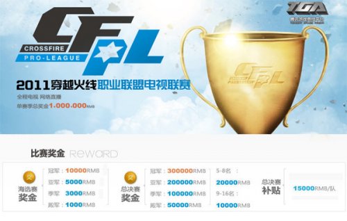 进入传奇殿 进入传奇殿